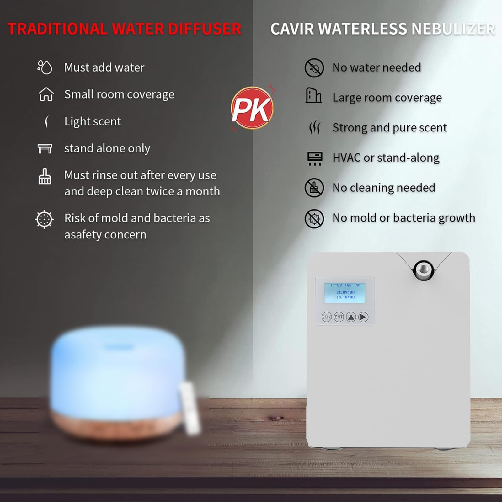 Máquina de Aire Aromatizado Inteligente – Difusor de Aceite Esencial de 300ml sin Agua con Tecnología de Nebulización y Control por App, Cobertura hasta 400m³, para Casa, Hotel & SPA Black