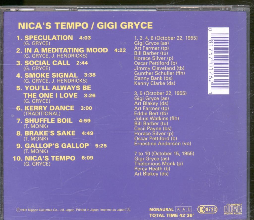 Tempo di Nica