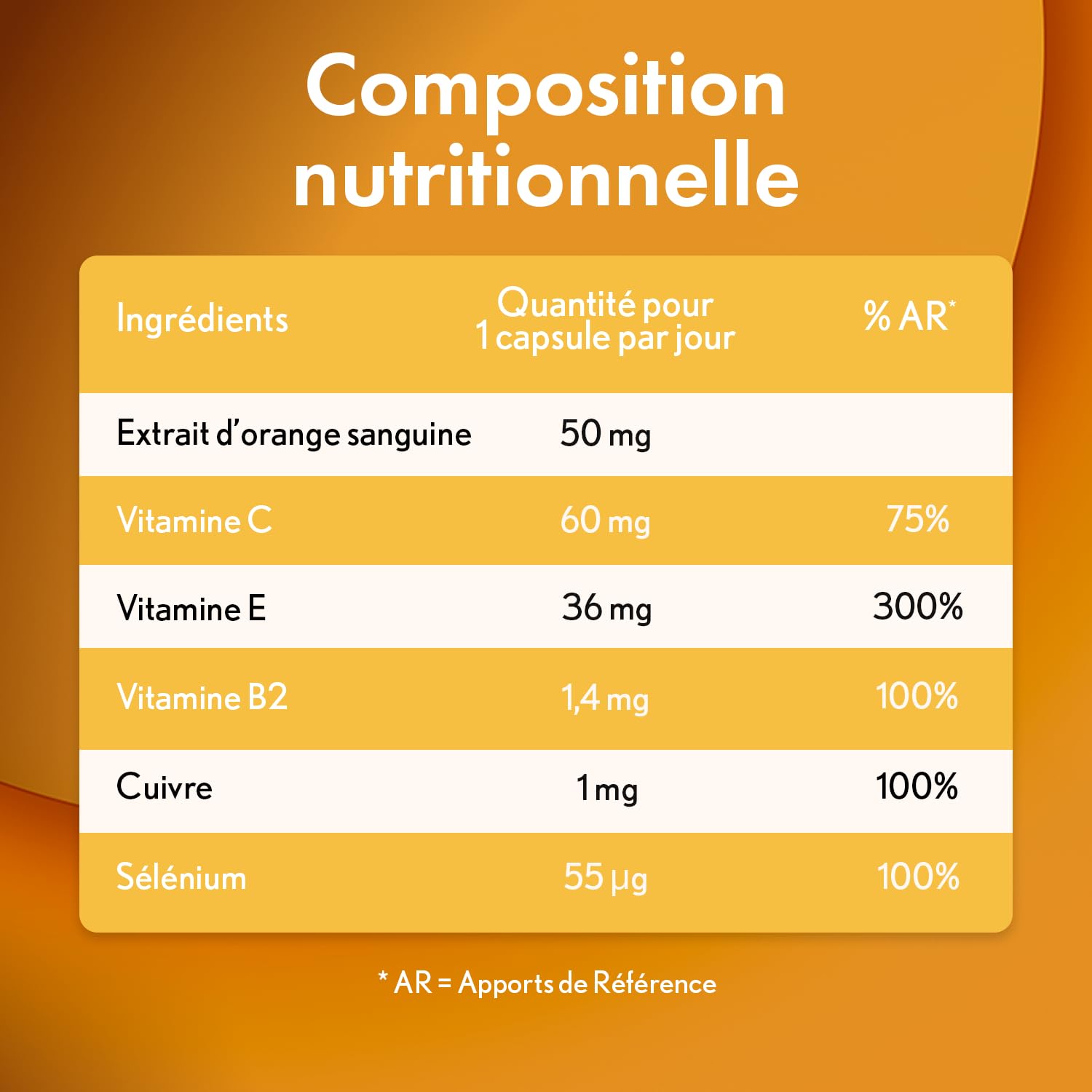 OENOBIOL SUN EXPERT Protection Antioxydante 5 – Bouclier antioxydant (UV, pollution, stress oxydatif) – Vitamines C, E et B2 – Complément Alimentaire 60 capsules – Programme 2 mois