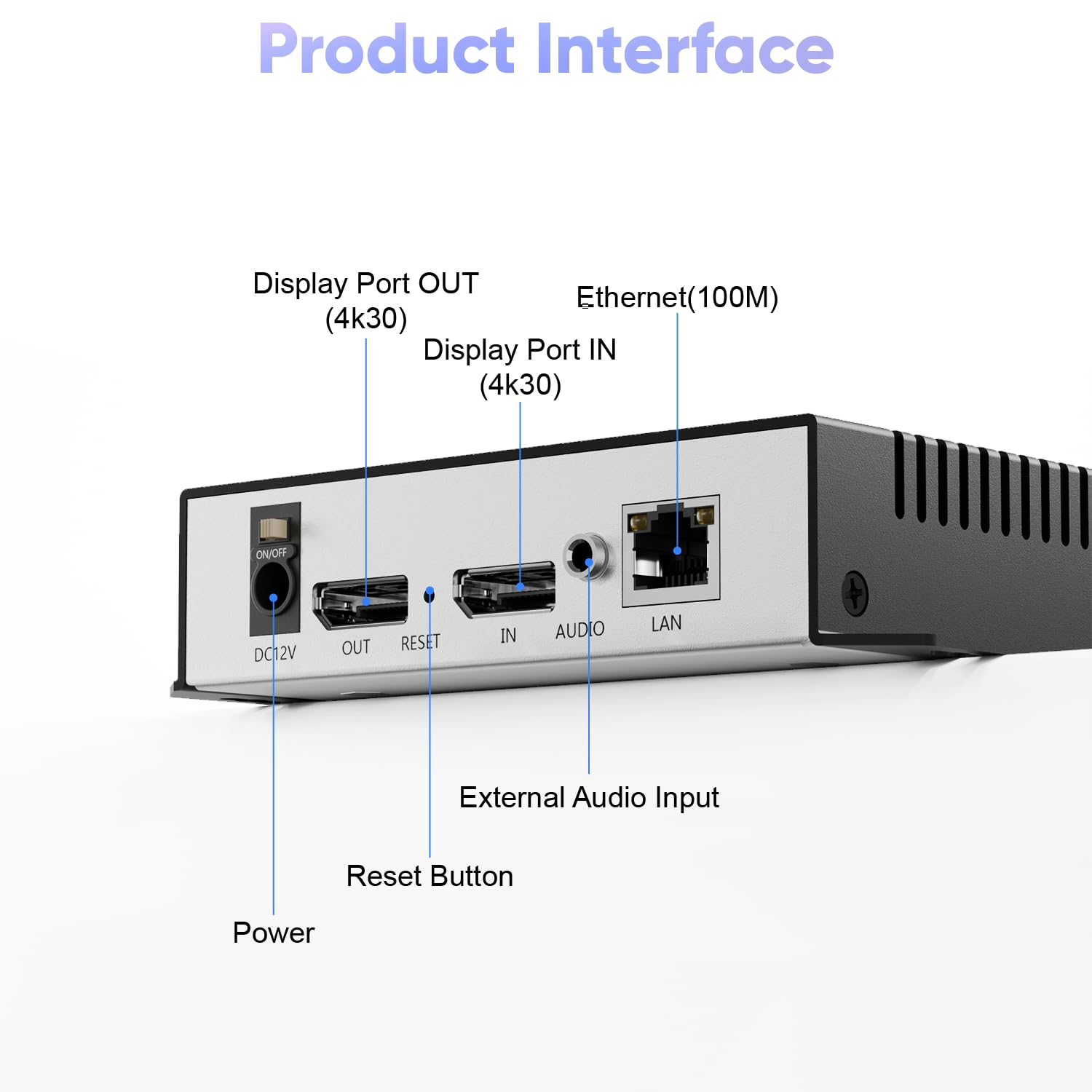 Amazon.com : Unisheen 4K30 Display Port Video Streaming Encoder