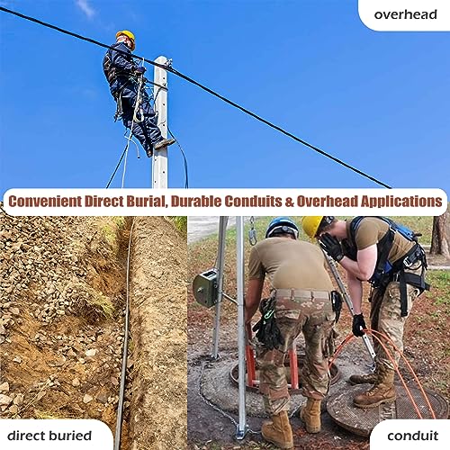 Yutianhome YT-LC-OM3-75M 250Ft/75M Od-5Mm Industrial Tpu Om3 Fiber Lc To Lc Outdoor Armored Fiber Patch Cable, Duplex Multimode Fiber Optic Cable thumb #3