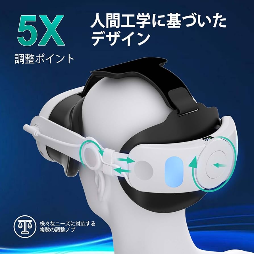  Quest 3 128G VR-ヘッドストラップ付き Amazon | [Iesooy] Quest 3/Quest 3S交換用ストラップ 充電機能付き 多