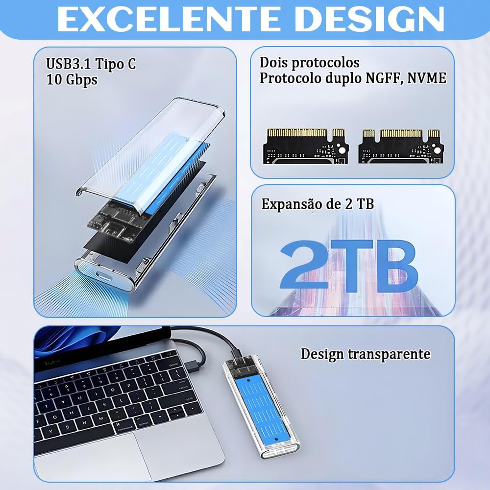Case Externo para SSD M2 NGFF+NVME: Review Hands-on 48h (2025)