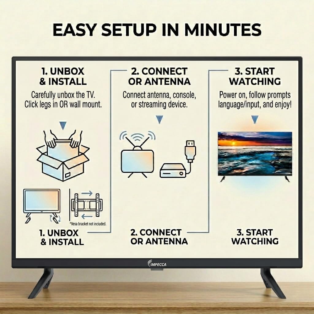 Impecca 32” LED TV 720P HD, HDMI & USB Ports Full Function Remote Control Built-in Stereo Speakers Wall Mountable Frameless Design, None-Smart