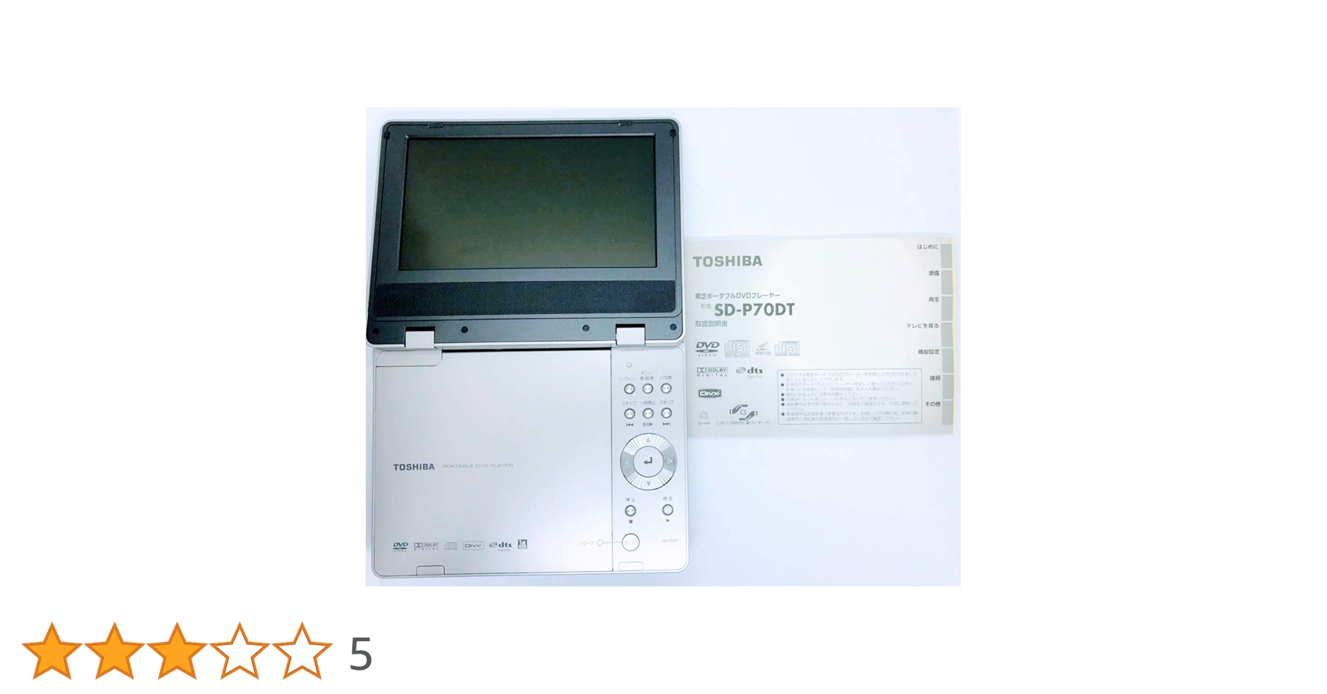 大幅値下げ中 TOSHIBA  DVDプレーヤー 7v型 Amazon.co.jp: 東芝 7型ポータブルDVDプレーヤーピンクCPRM対応