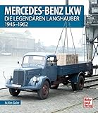 Motorbuch Verlag