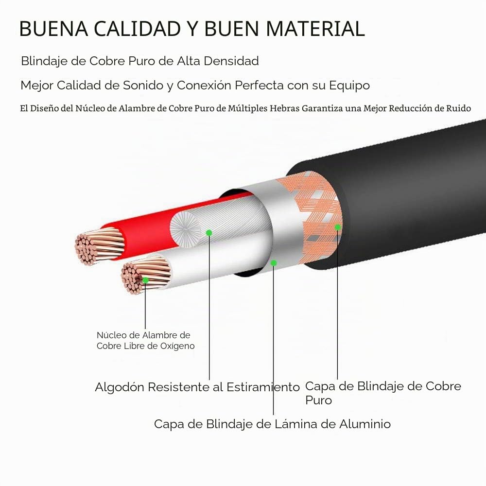Cable USB de guitarra de 10 pies, interfaz USB macho a 6,35 mm, conector mono TS chapado en oro, cable de grabación compatible con PC, Mac, Xbox, PS4, PS3, PS2