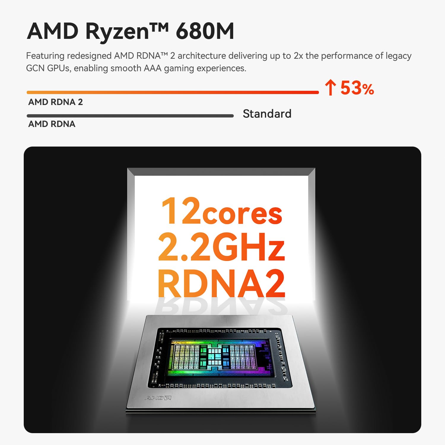 Beelink SER5 MAX Mini PC Windows 11 Pro, AMD Ryzen 7 6800H, RAM LPDDR5 da 32 GB, SSD M.2 2280 PCIe da 1 TB, triplo display 4K@60Hz HDMI DP Type-C