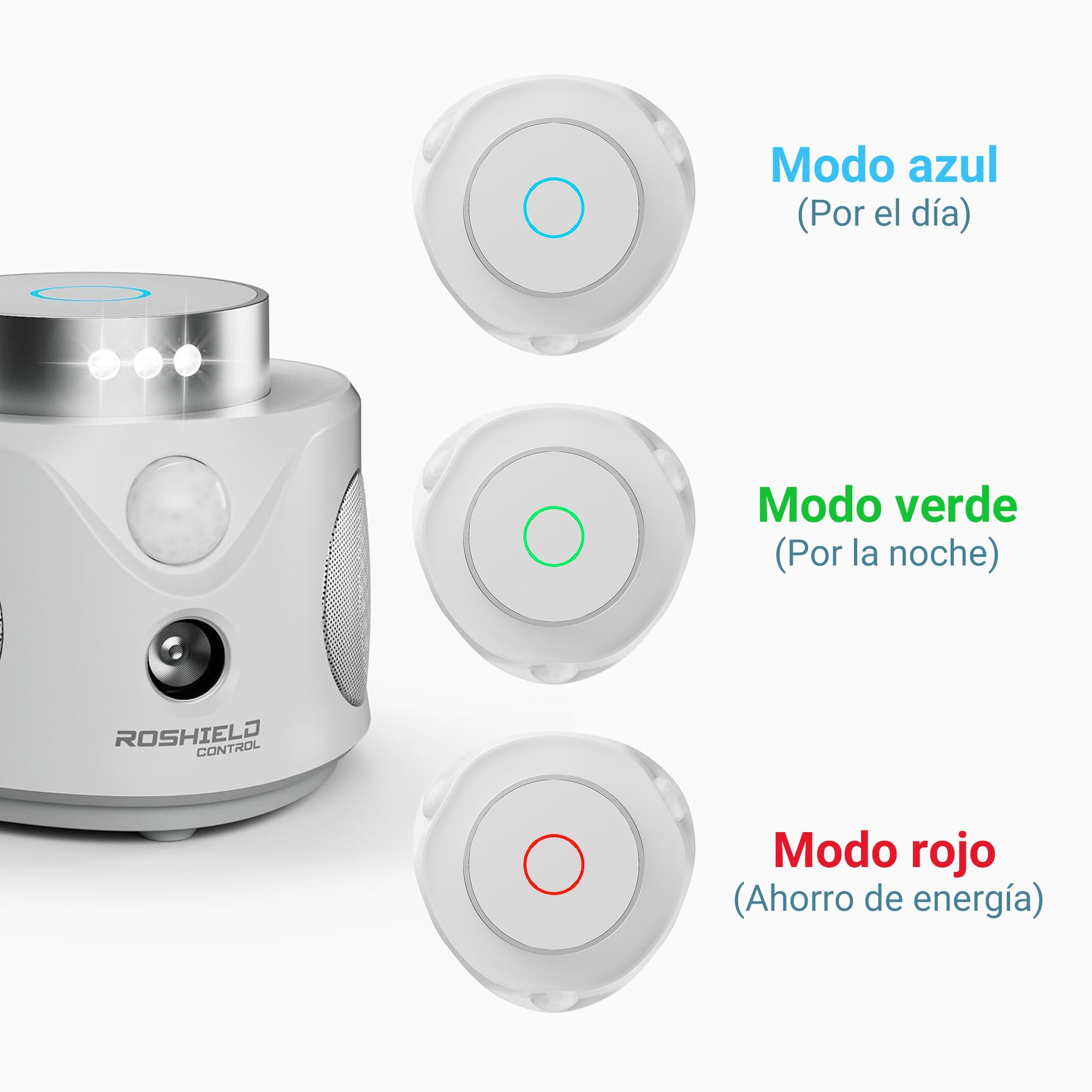 ROSHIELD Repelente de Plagas - Ahuyentador ultrasónico enchufable para el Control de plagas - Apto para Ratones, Ratas, cucarachas, Hormigas, arañas, grillos, pulgas y Gusanos de Seda