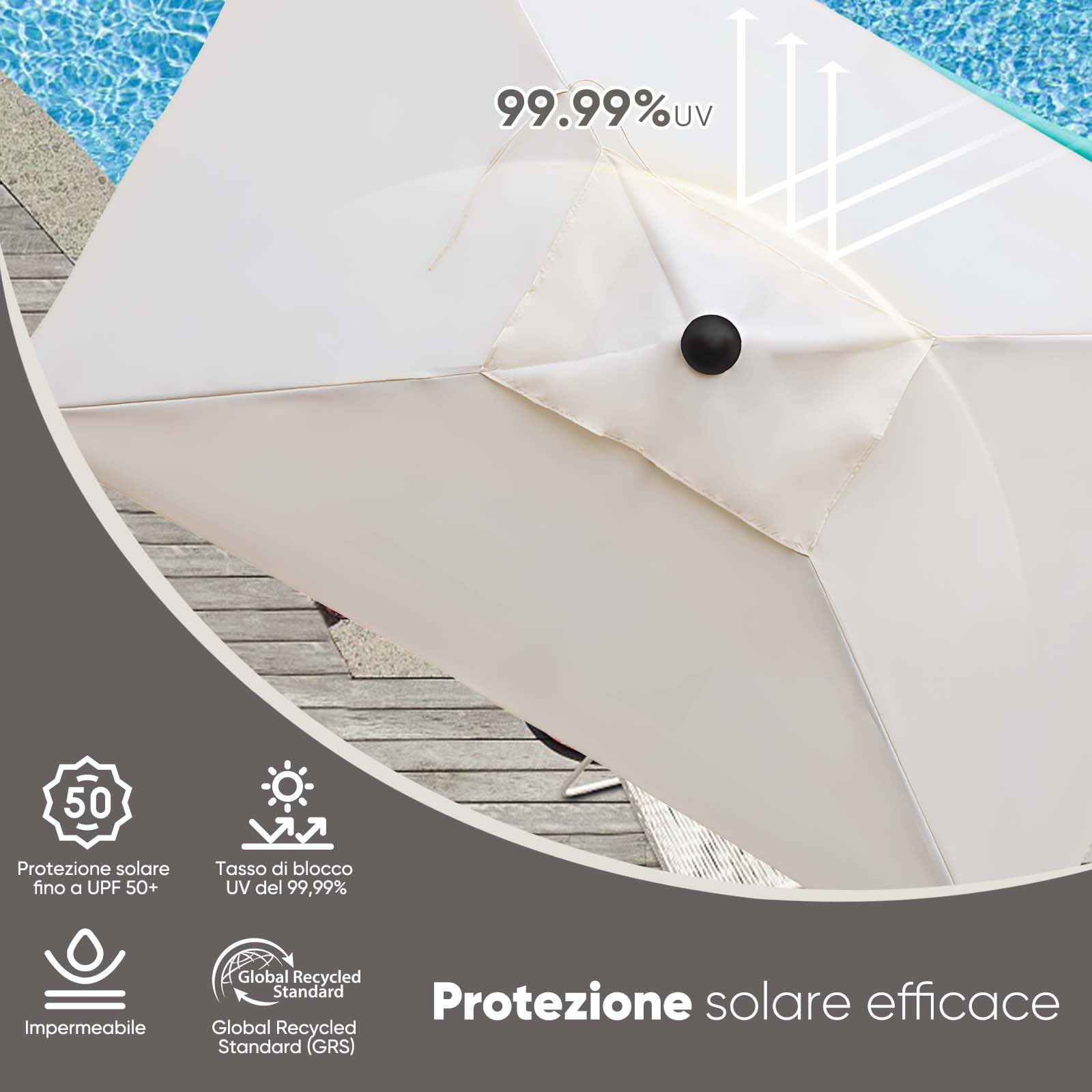 Sekey Parasole in Alluminio Rettangolare 210x140 cm per Balcone, Giardino & Terrazza - Protezione UV 50+ con Ventilazione, Materiale Riciclato (Certificato GRS)
