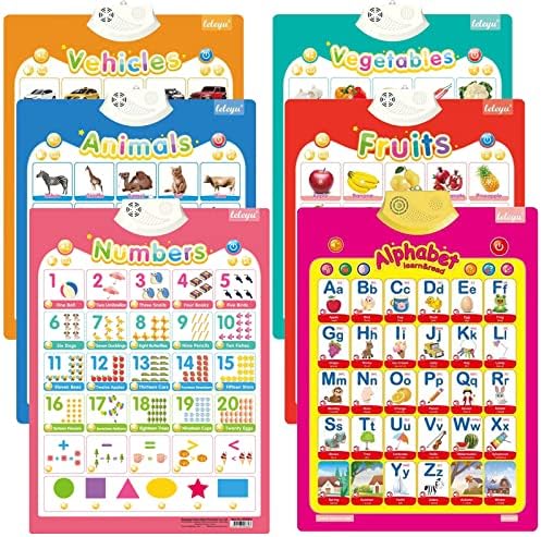 6Pcs Electronic Interactive Alphabet Wall Chart for Kids, ABC Learning for Toddlers,Learning Toys for Toddlers, Talking ABC,123s,Animal,Fruits,Vehicles & Vegetables Poster,Preschool Gifts for Kids