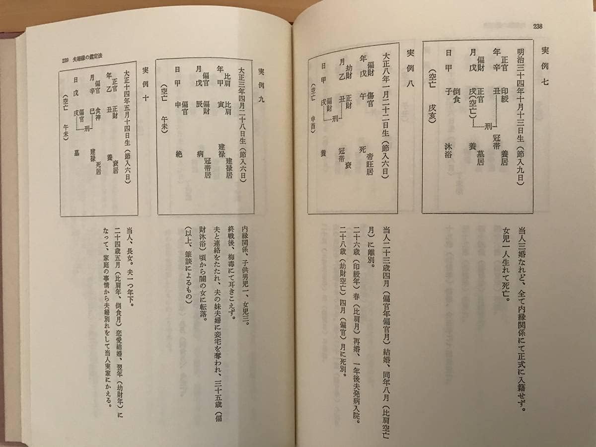 増永篤彦（三命方象） 新推命学 / 四柱推命 三柱推命 動物占い