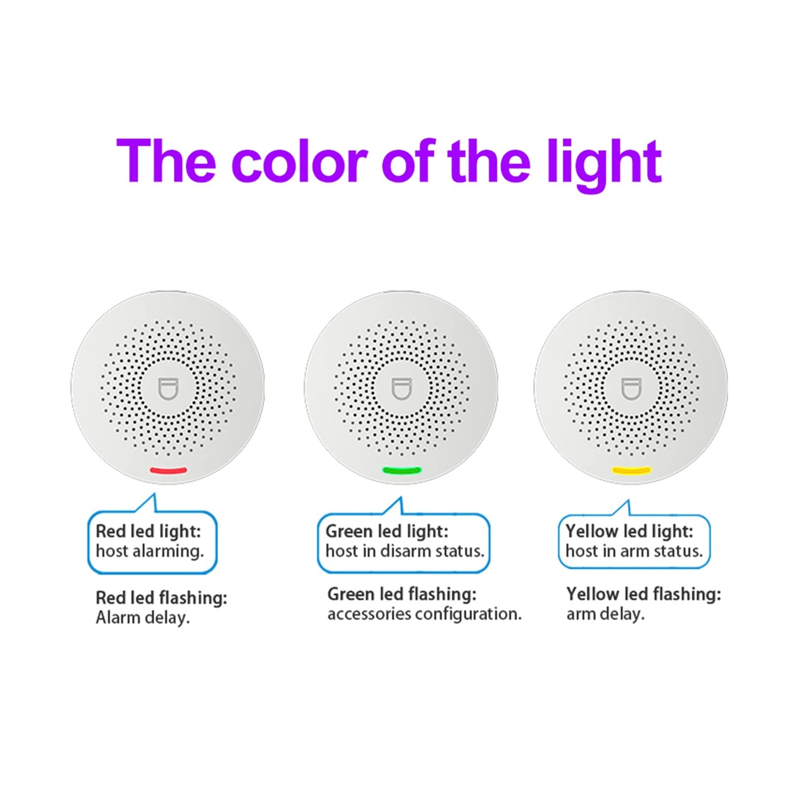 Kit Allarme Casa, WI-FI di sicurezza allarme intelligente con sensore della porta Smart Life & Tuya Controllo app compatibile(G)