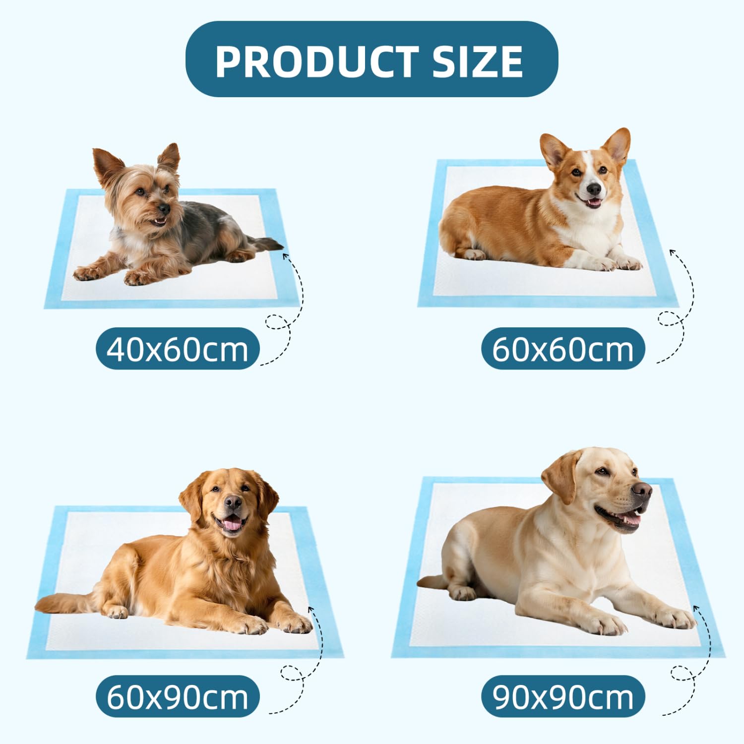 Nobleza Tappetini Igienici per Cani, 60x90cm Traversine Cani 100 Pezzi Super Assorbenti Tappetino Cane, Design a Prova di Perdite a 5 Strati Traverse Cani