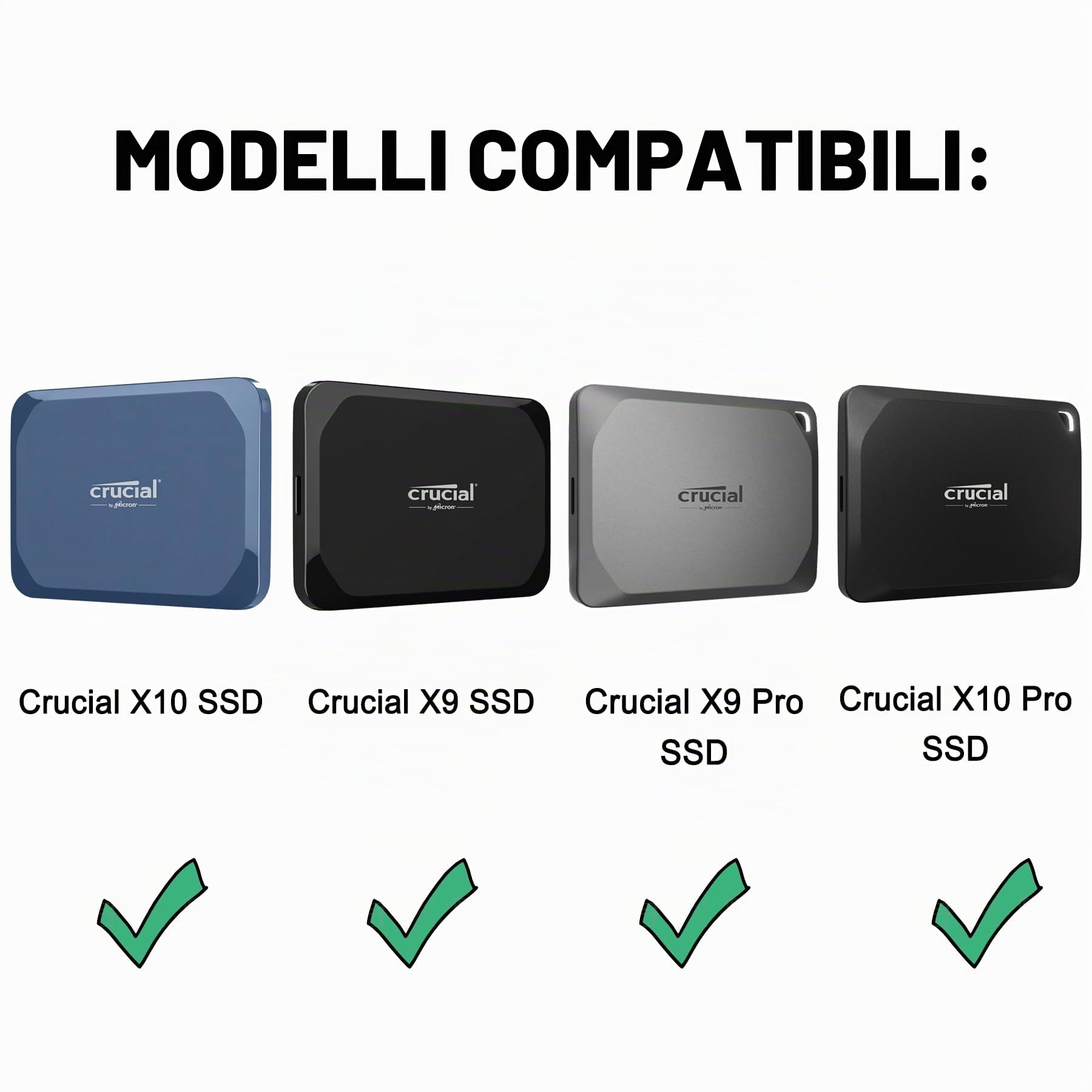 Lacdo Custodia Rigida Hard Disk Esterno per Crucial X10 Pro/Crucial X9 Pro Portable SSD 1TB 2TB 4TB USB 3.2 Stato Solido Esterne EVA Antiurto Impermeabile Protettiva Borsa, Blu