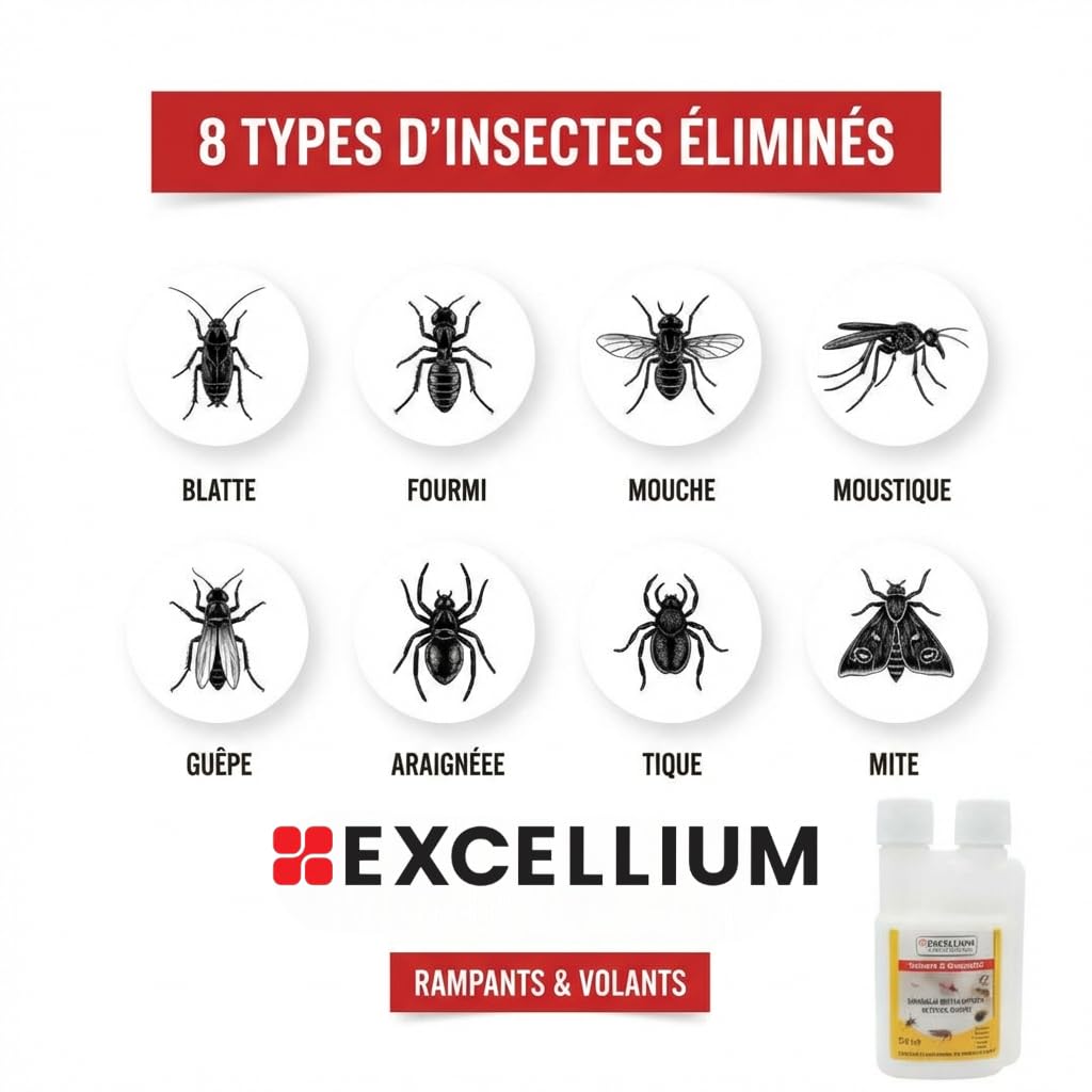 Excellium | Insecticide Concentré Volants & Rampants | Traitement Choc avec Rémanence Longue Durée | Flacon Doseur Sécurisé 250 ml