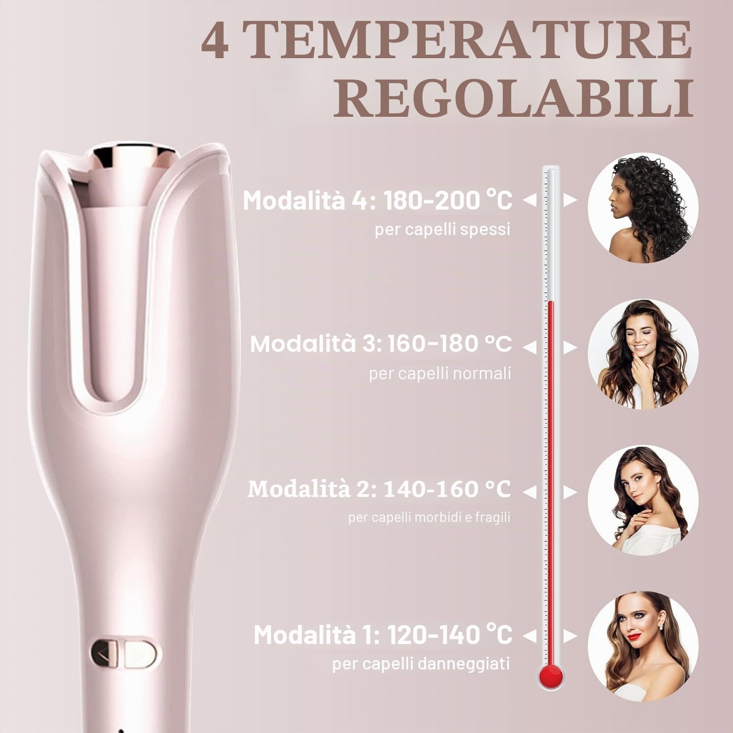 Avilia Arricciacapelli Automatico 25W con Display Digitale, 17 Livelli di Calore 120-200°C, Spegnimento Automatico, Senso Intelligente e Rivestimento in Ceramica (Rosa)