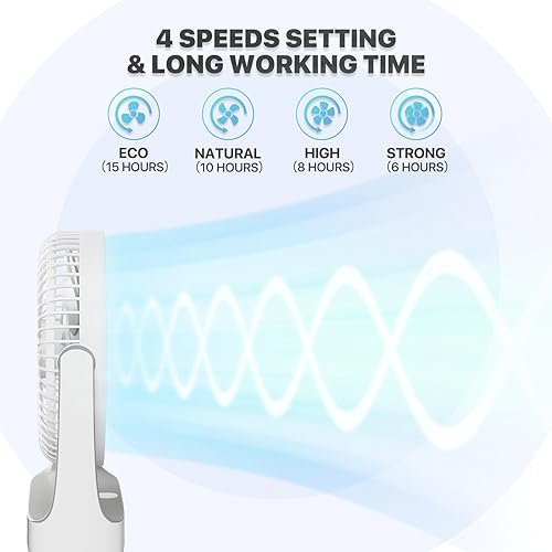 Miniatura 4 de mollie Ventilador USB pequeño de 7 pulgadas, recargable, ventilador de escritorio portátil de 4000 mAh, ventilador de escritorio Quie de 4