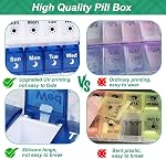 Shintop Weekly Pill Organizer 2 Times a Day, Easy Fill AM PM Pill Box 7 Day Push Button Medicine Organizer for Vitamins & Supplements (Blue & White)