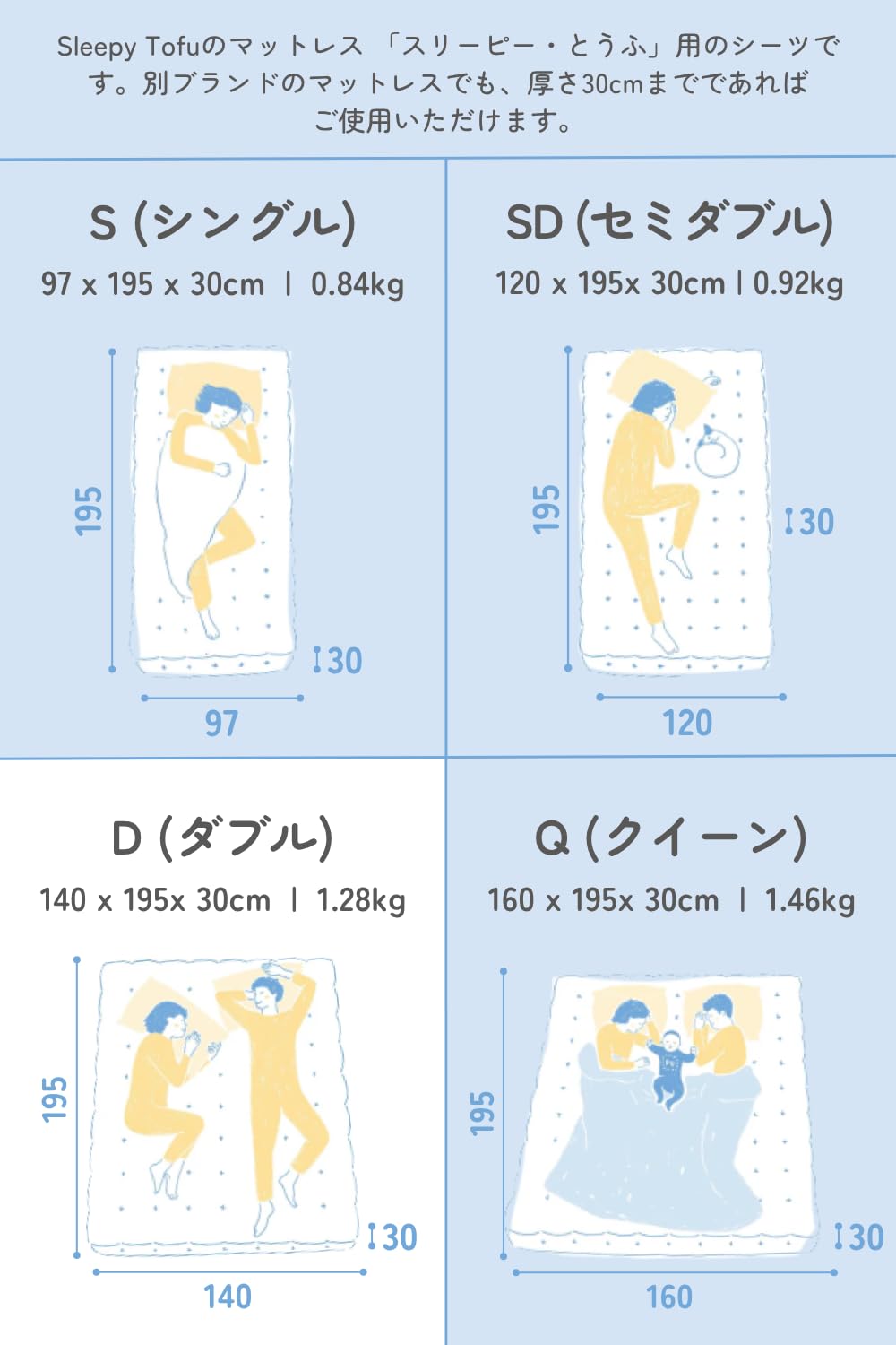 Amazon｜Sleepy Tofu シャーベットシーツ ダブル 厚さ30cmまで