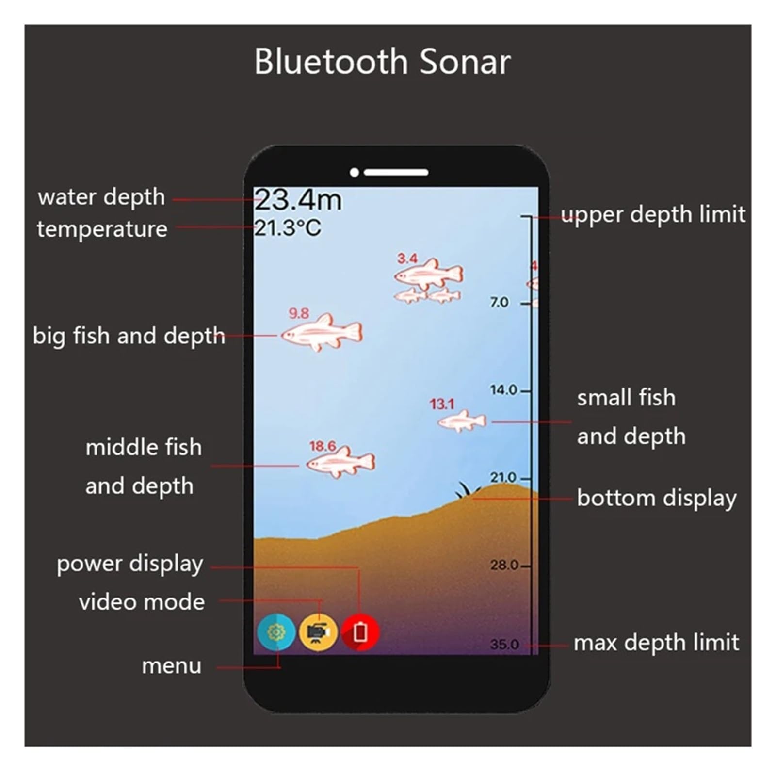 Echolot, Smartphone Fischfinder Sonar Bluetooth Intelligentes Fischvisuelles Angeln