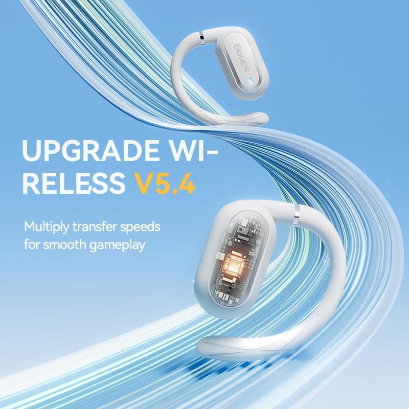 „SANAG G36S“ ausinės, iliustruojančios „Bluetooth 5.4“ technologiją
