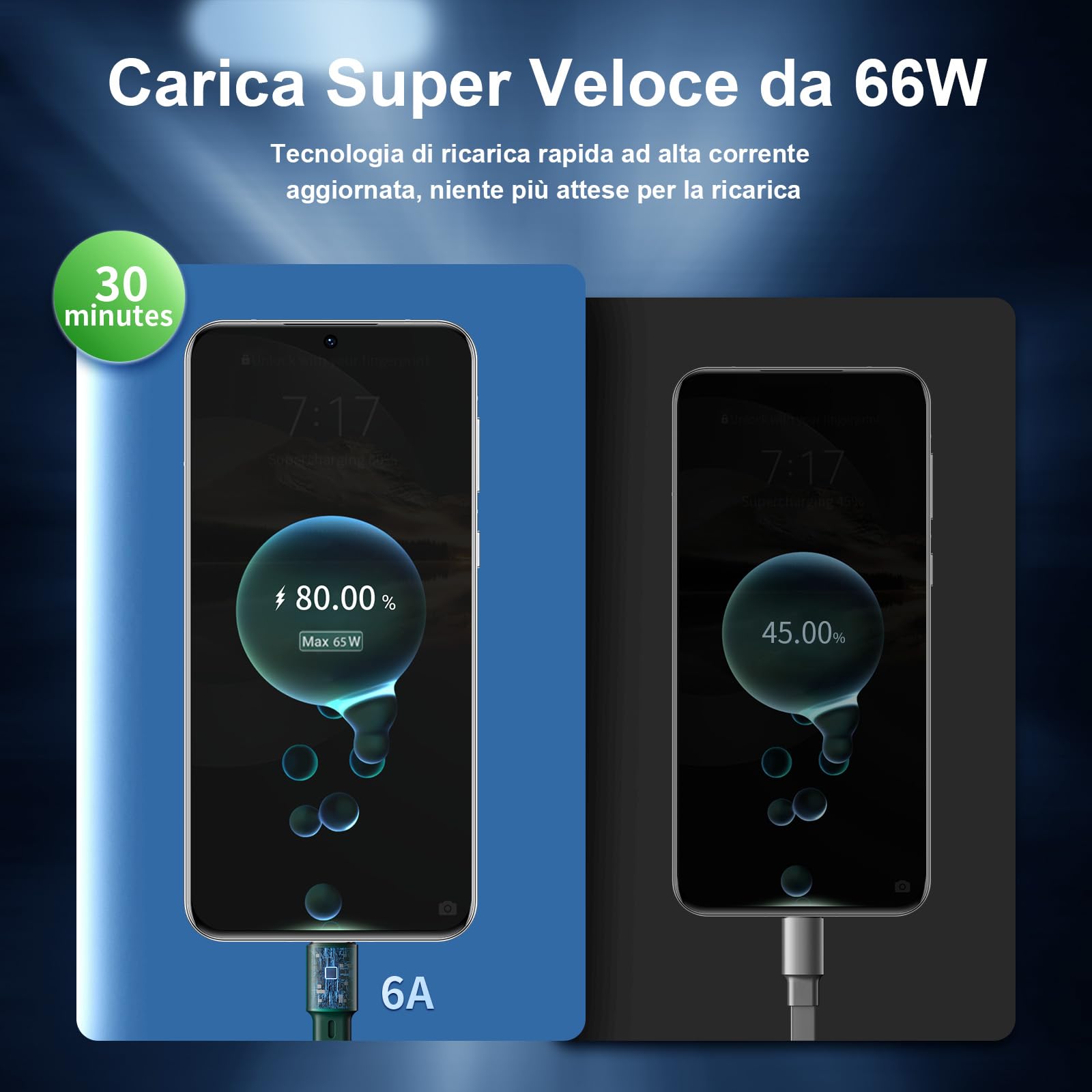 Multi Cavo di Ricarica,(6A 1.1M) Cavo Multiplo USB C 3 in 1, Cavo di Ricarica USB Multipla con Porta Phone Micro USB Tipo C per Phone, Tablet, Samsung Galaxy, Google