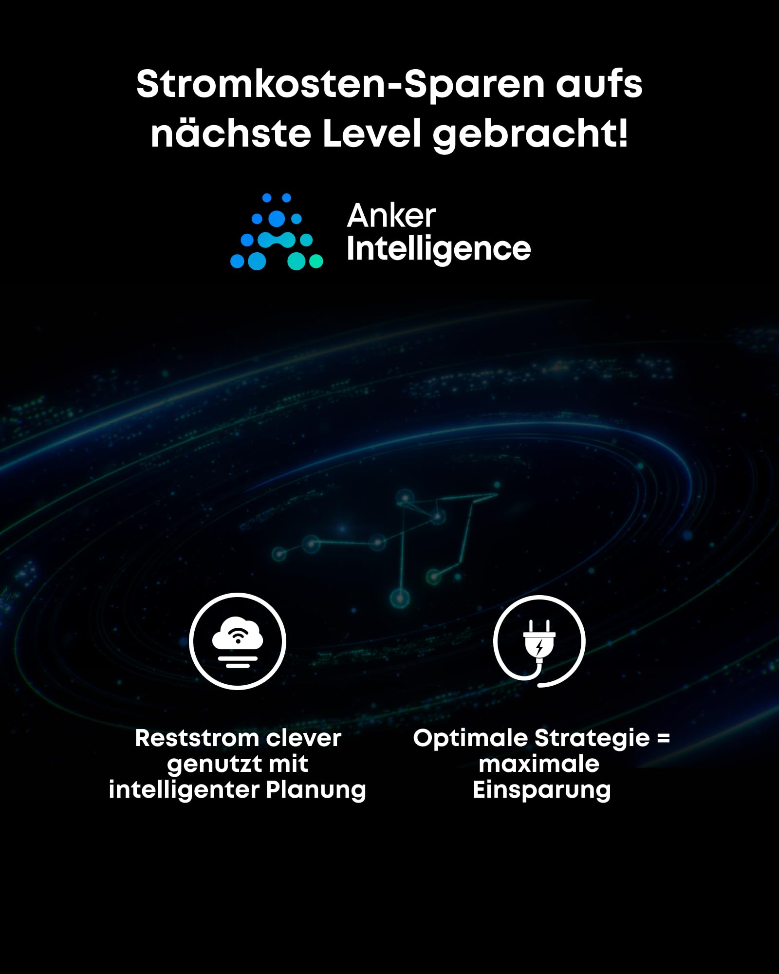 Anker SOLIX 3 Pro Balkonkraftwerk mit Speicher (2680Wh), 4×500W Solarpanels, 4 MPPTs (3600W),auf bis zu 16 kWh erweiterbar, Anker Intelligence, Plug&Play (ohne Verlängerungskabel für Solarpanels)