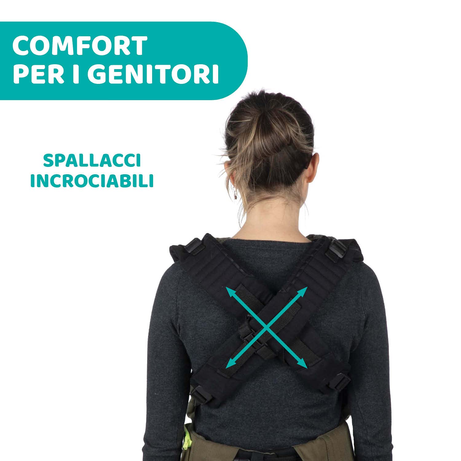 Chicco Marsupio Neonati Ergonomico Myamaki Fit, Zaino Porta Bambino dalla Nascita a 15 kg, Porta Bebè Evolutivo Multifunzione con Seduta e Pannello Regolabili, Supporto per Schiena e Collo - Leaf