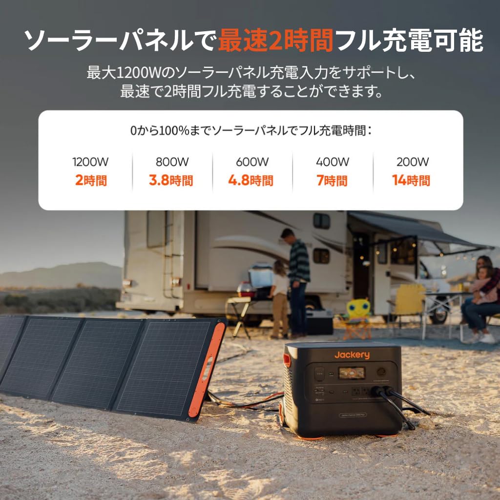 Jackery Solar ポータブル電源 2000 Plus ソーラーパネル 2点セット 大容量 節電 停電対策 家庭用 アウトドア用 バックアップ電源 Jackery、定格出力3000Wの「ポータブル電源 2000 Plus」セットを発売