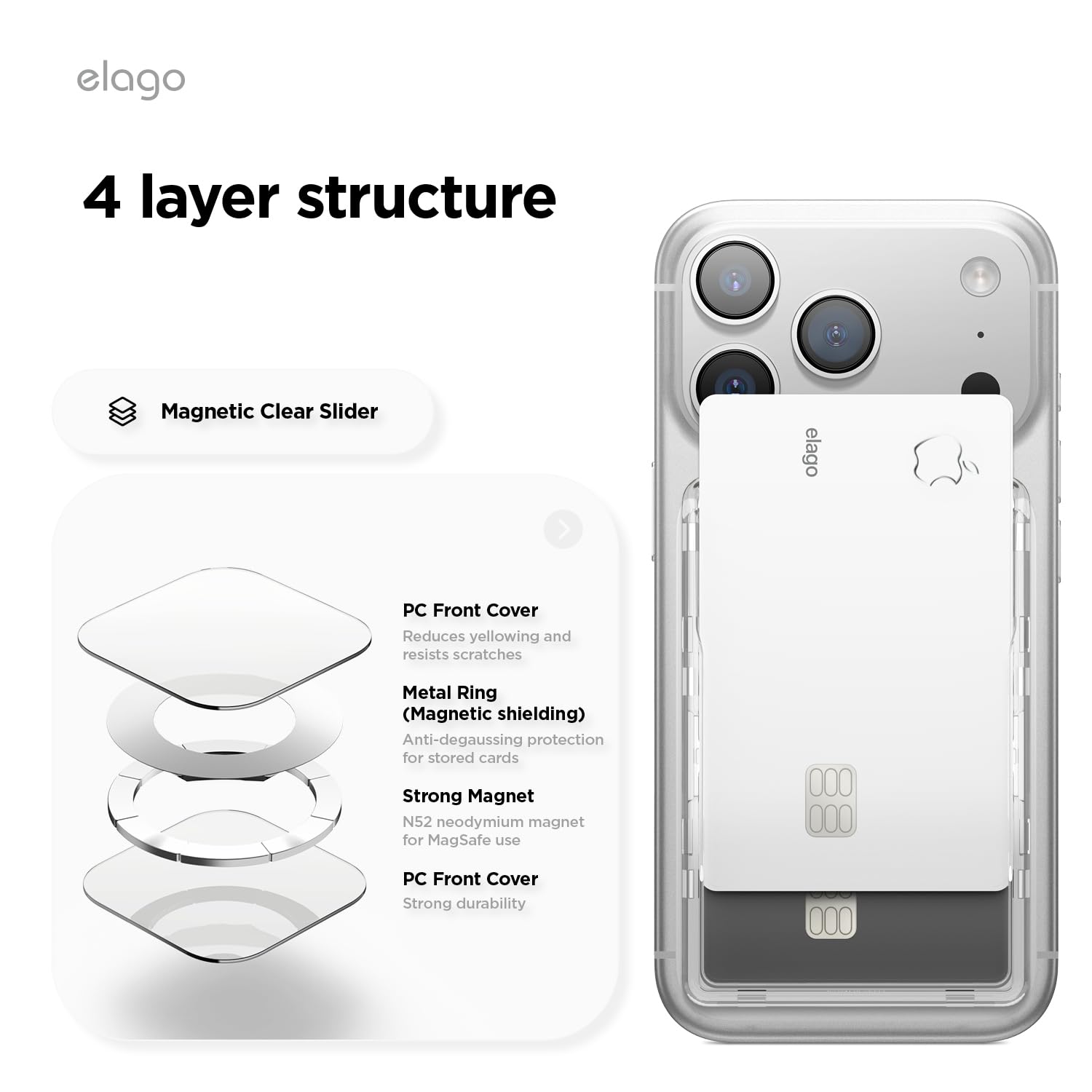 elago Przezroczyste magnetyczne etui na karty kompatybilne z MagSafe dla iPhone 17/16/15/14/13/12 Series - bezpieczny portfel na telefon, trwała konstrukcja PC, ochrona przed uszkodzeniami
