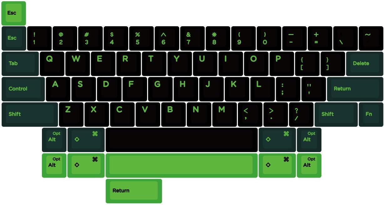 KPREPUBLIC Domikey hhkb abs doubleshot keycap semiconductor Set hhkb Profile for topre stem Mechanical Keyboard HHKB Professional pro 2 bt (Domikey HHKB SC Set x1)