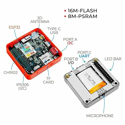 M5Stack Official FIRE IoT Development Kit (PSRAM) V2.7 - Image 3