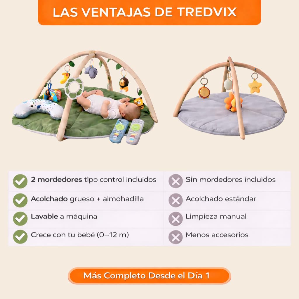 Gimnasio Bebé, Tapete de Actividades y Alfombra de Juegos Acolchada Lavable | Lavable a máquina, arco con 6 juguetes sensoriales desmontables, 2 mordedores, tummy time y uso de 0 a 12 meses