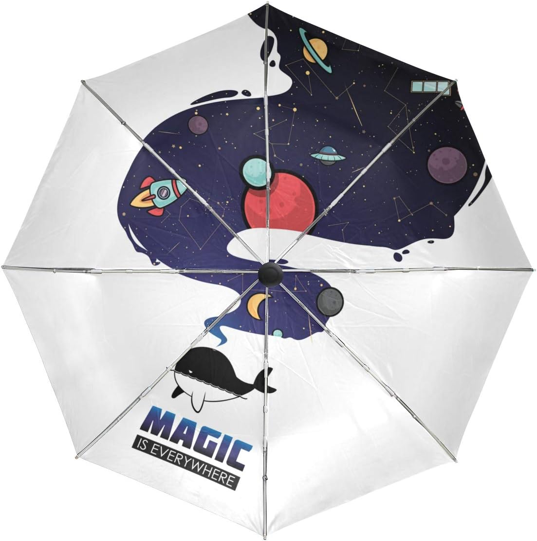 Soresore ソレソレ 日傘 Uvカット折りたたみ 晴雨兼用 遮光 折りたたみ傘 ワンタッチ 自動開閉 軽量 レディース 鯨 宇宙 ロケット 星柄 かわいい 可愛い ホワイト 大きい 頑丈 8本骨 おしゃれ かわいい プレゼント 収納ポーチ付き Goldenhelix Org