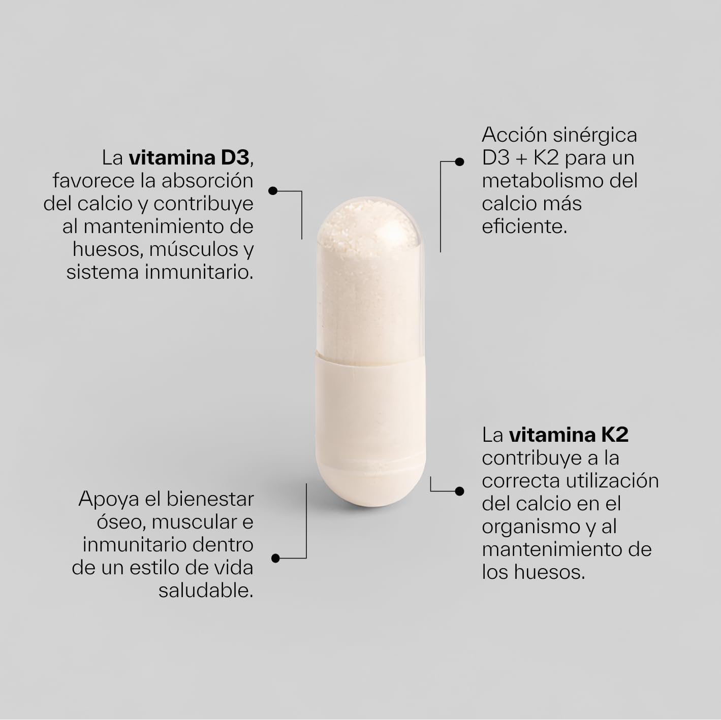 Vitamina D3 y K2 | NDL Pro-Health | Sistema Inmunológico y Óseo | Vitaminas para las defensas | Favorece la absorción de calcio | 90 cápsulas, 3 mes | Una marca de Rafa Nadal & Cantabria Labs