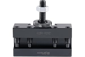 Style BXA Boring, Turning and Facing Holder