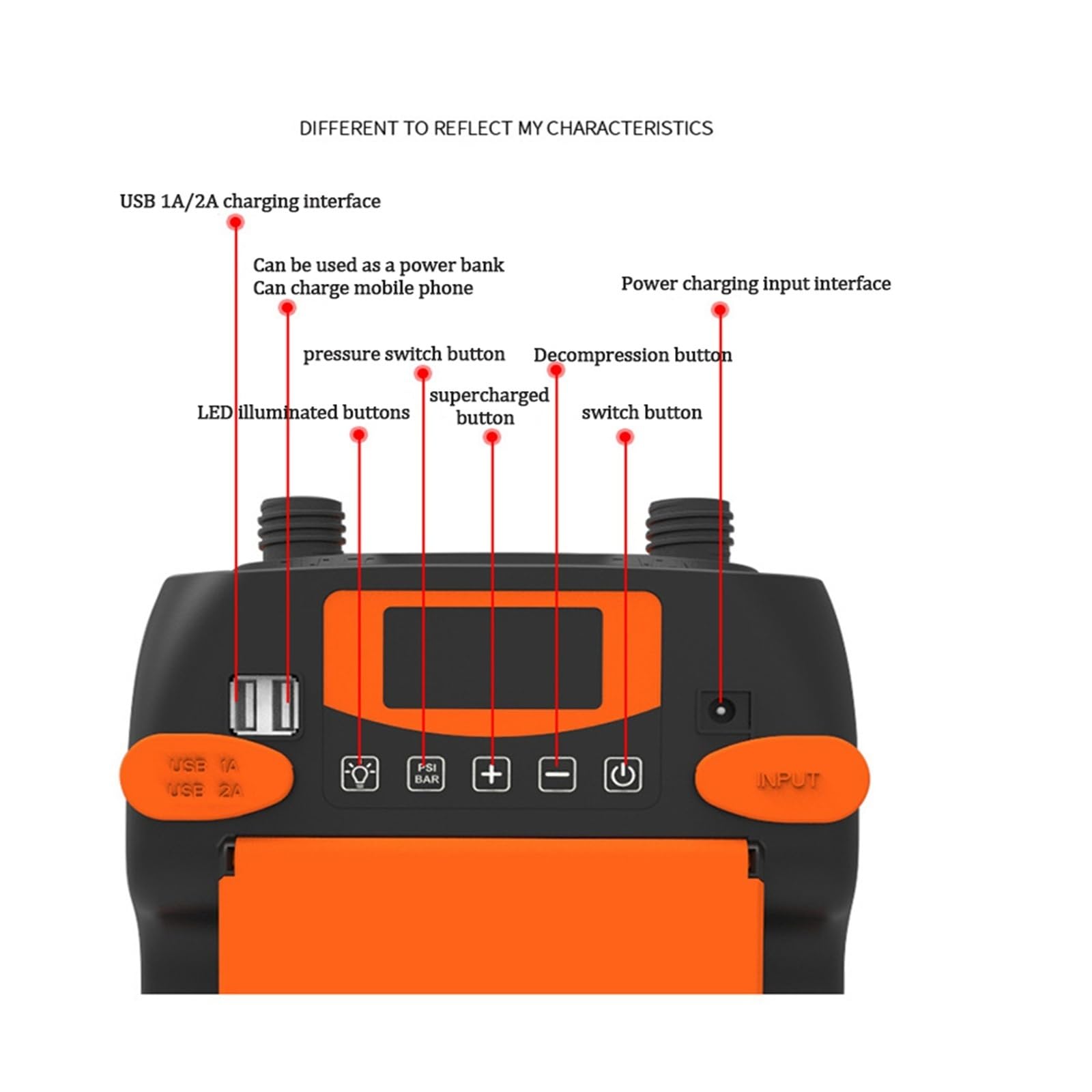 Inflador Electrico, Bomba de aire eléctrica desinflable recargable de 6000 mAh, 12 V CC, 110 W