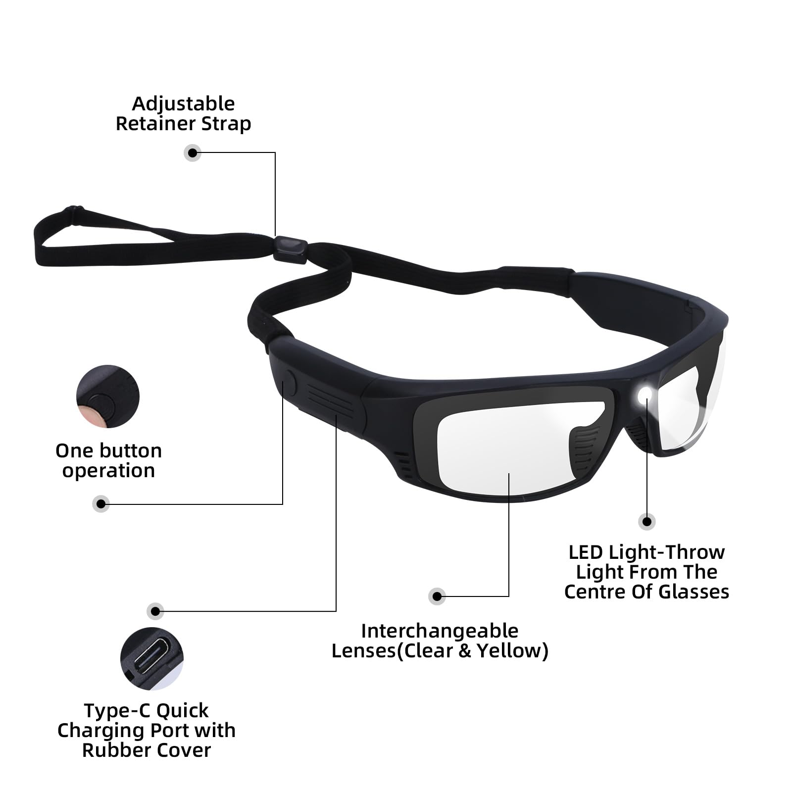 Gafas de seguridad para hombres y mujeres con luces LED recargables, extra largas 13 horas de trabajo, antiniebla, antiarañazos, gafas de protección TR90, montura duradera