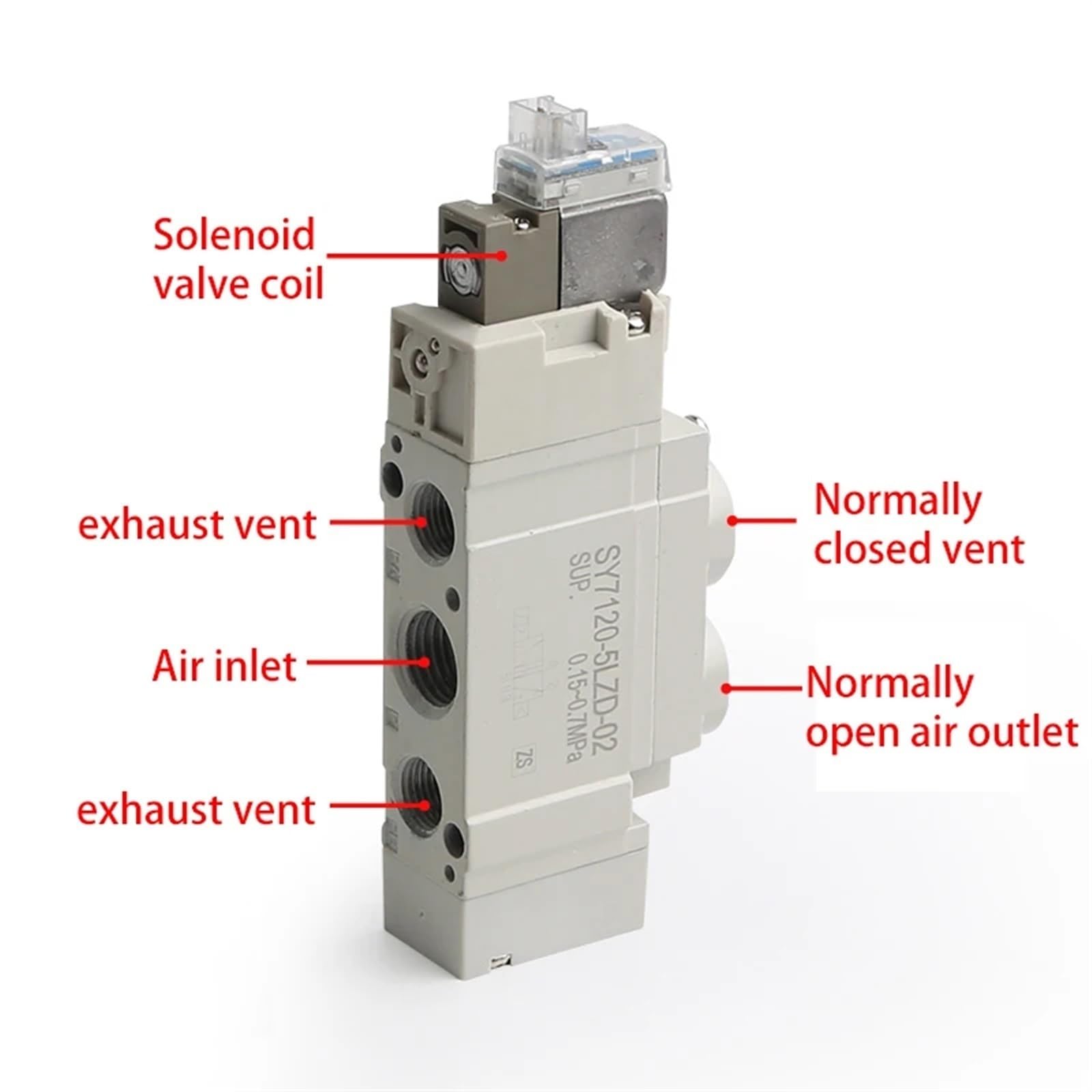 Electroválvula neumática de inversión de alta frecuencia SY3120 SY5120 - Control de precisión for aplicaciones industriales, 1 unidad(SY3120-6LZD-M5)