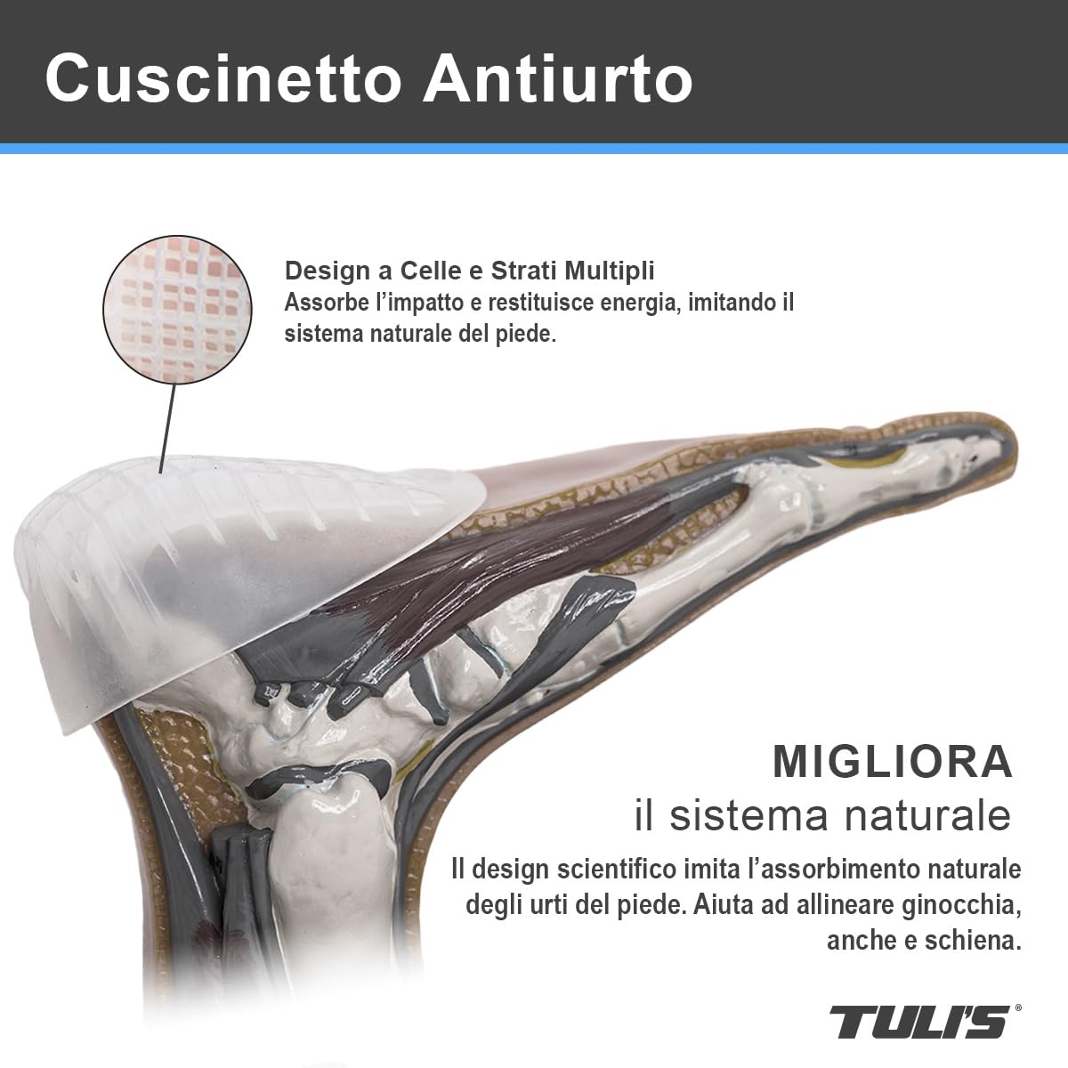 Tuli's Heavy Duty Gel Heel Cups – Talloniere in Gel per Assorbimento degli Urti – Fascite Plantare, Malattia di Sever e Sollievo dal Dolore al Tallone, 1 Paio, Medio