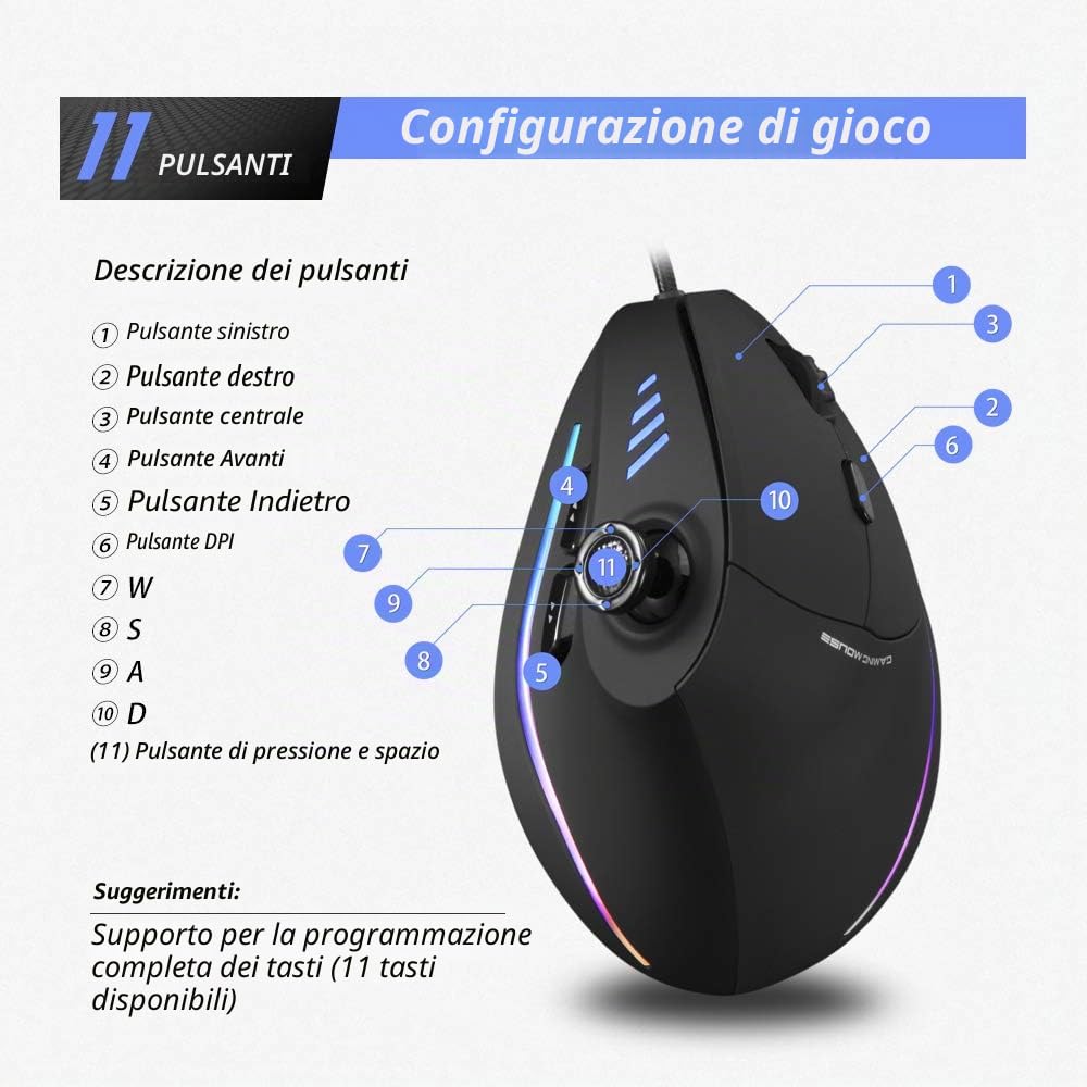 zelotes Mouse verticale con Joystick,10000DPI,11 pulsanti programmabili,RGB,Design ergonomico,Ottico USB Mouse Gamer cablato per PC,Laptop,Mac,Nero