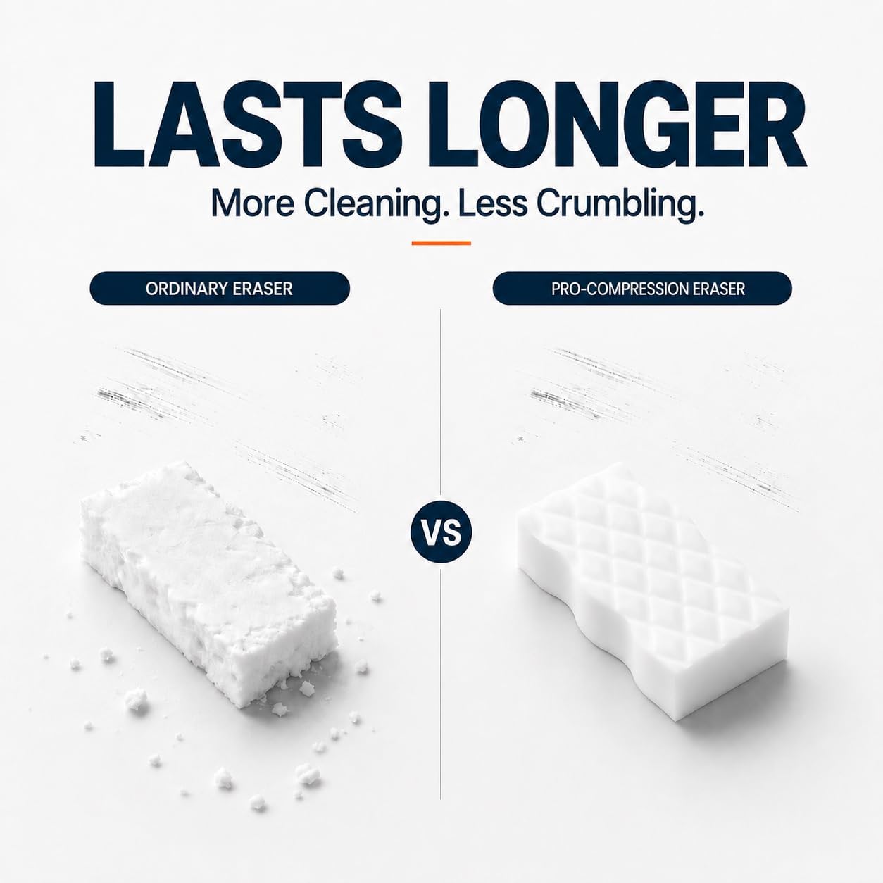 Pro-Compression Eraser, 12 High-Density Melamine Cleaning Blocks, Ergonomic S-Curve Grip, Water-Activated Micro-Abrasive Cleaner for Walls, Tiles, Kitchen & Sneaker Soles