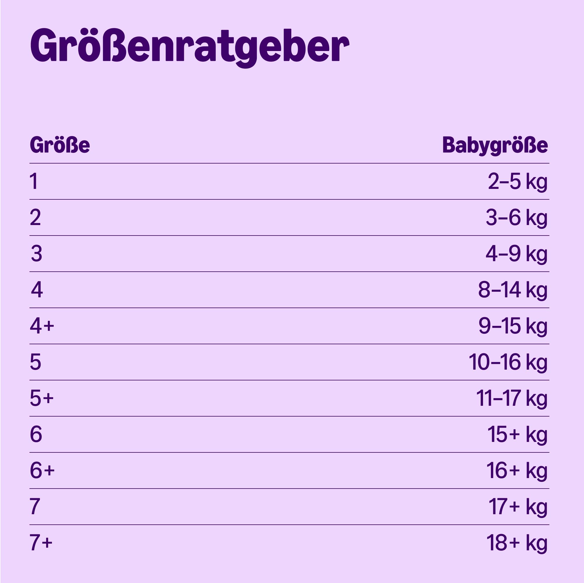 By Amazon Ultra Dry Windeln Größe 5 (10-16 kg) - MONATSBOX, Weiß, 152 Stück (2 Packungen mit 76) (Früher Unter Der Marke Mama Bear, Identisches Produkt)