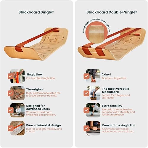 Miniatura 6 de GIBBON SlackBoard - GiBoard Balance Board - Gift for Kids & Adults - 1 & 2 Line Options - Slackline Balance Trainer for Core Workouts, Standing Desk