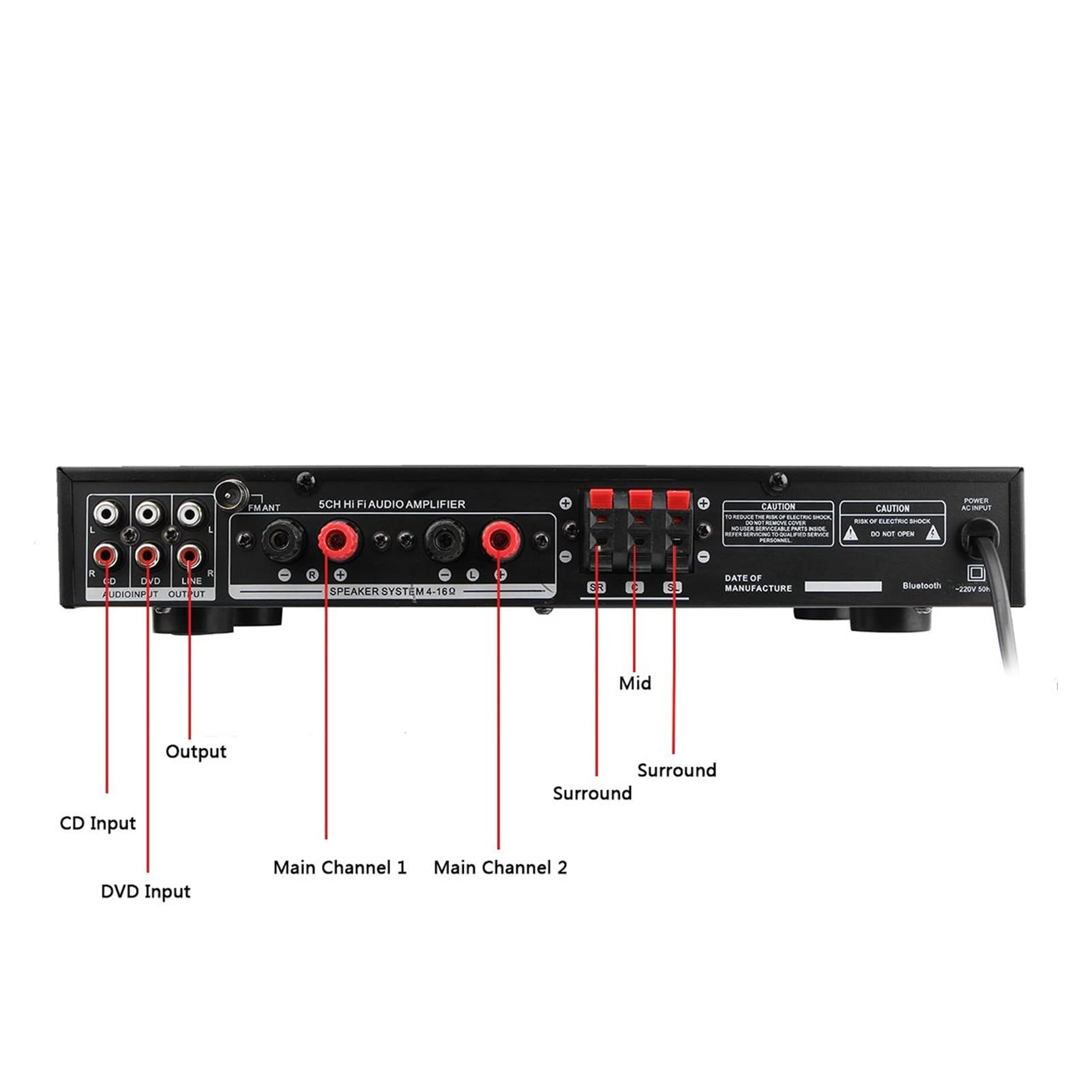 Amazon | カー アンプ パワーアンプ 72.0W 5Chブルートゥース
