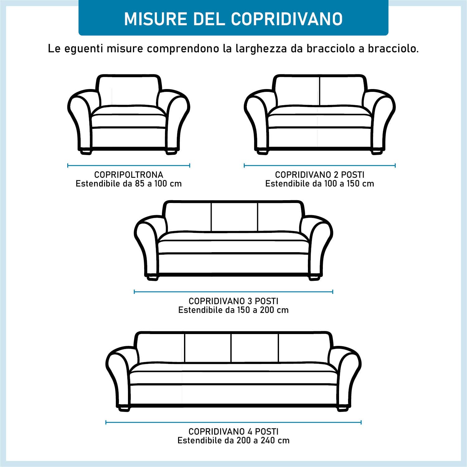 Banzaii Copridivano 3 Posti Elasticizzato Impermeabile Bianco Antimacchia con Braccioli Sagomati, Made in Italy