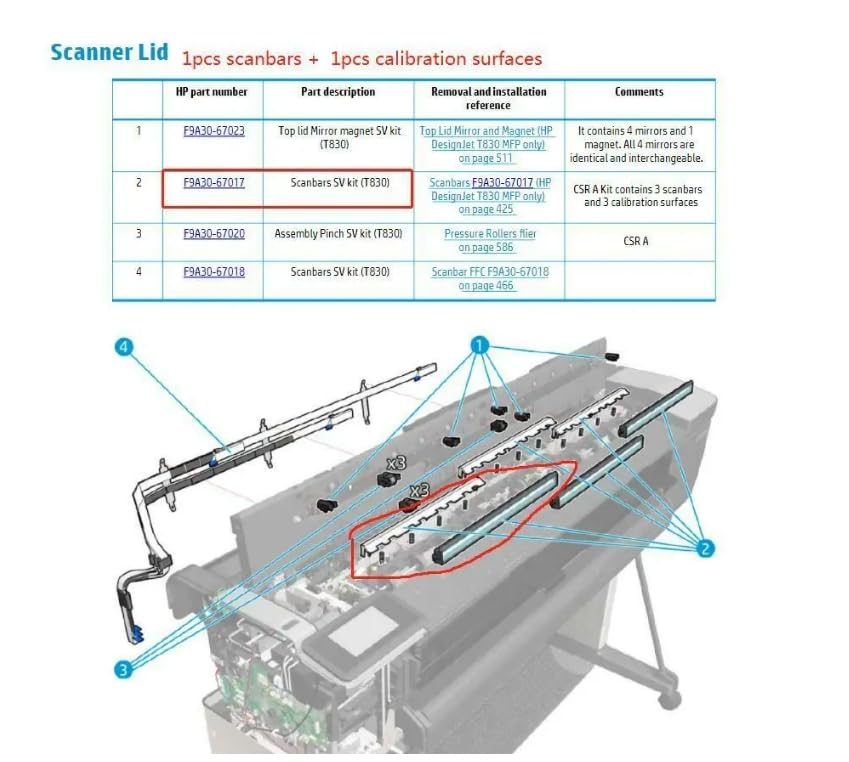 1pcs x F9A30-67065 Candela 1 Scan Bar SV Kit for H -P Designjet T830 MFP F9A30-67017 Plotter Parts POJAN