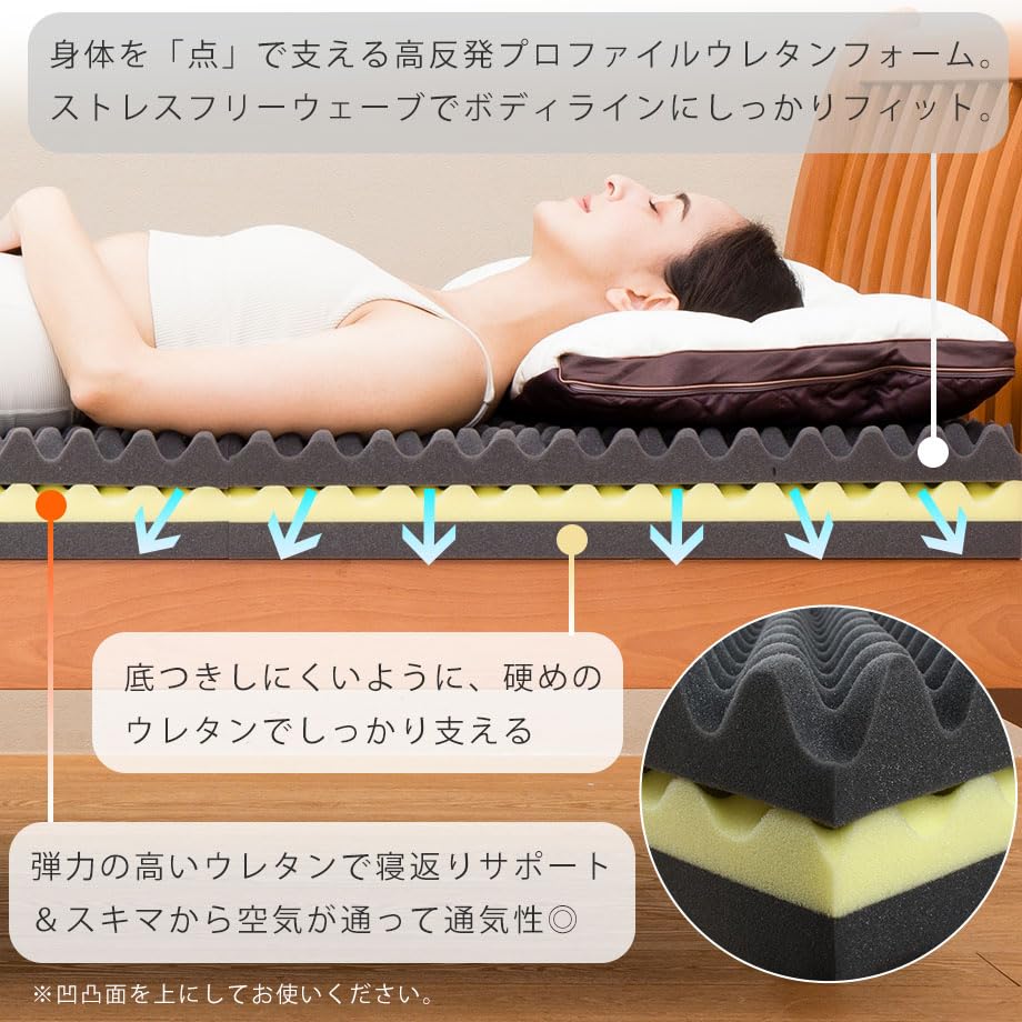 Amazon｜マットレス Min・atsu 眠圧 Luxury ラグジュアリー SD