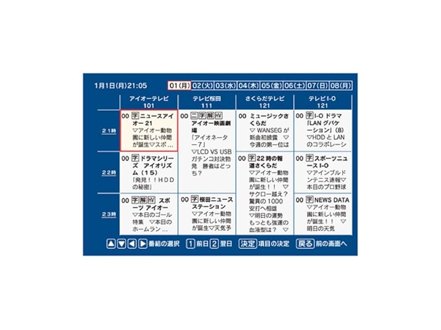 Amazon | I-O DATA 地上・BSデジタルハイビジョンチューナー HVT